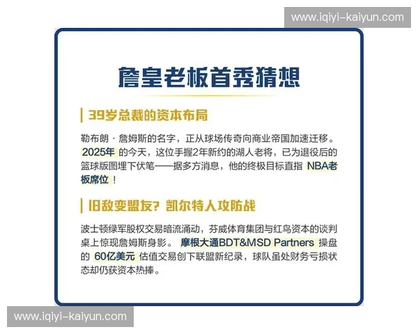 詹姆斯商业版图扩展 对湖人整体品牌价值贡献持续深化
